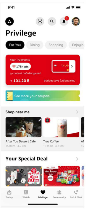 trueid